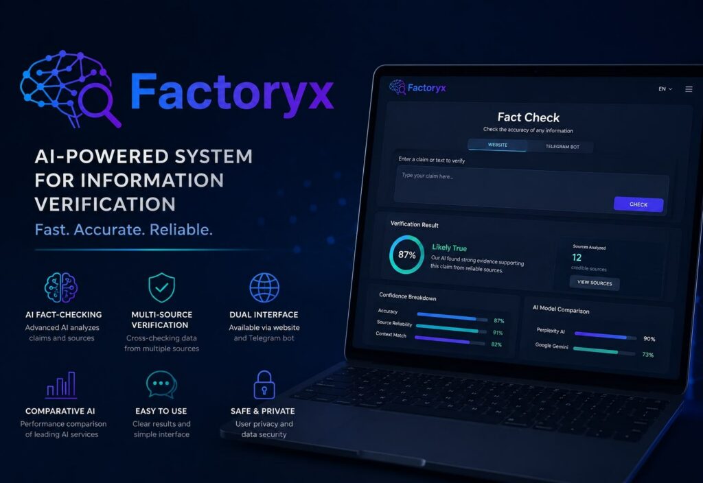 Factoryx